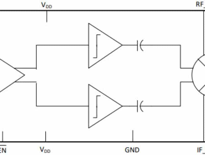 PE4151 Low Frequency Passive Mixer with Integrated LO Amplifier