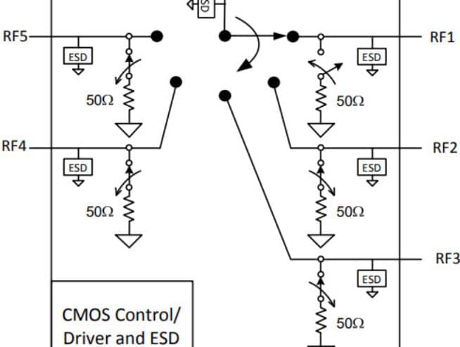 PE42451- UltraCMOS® SP5T RF Switch