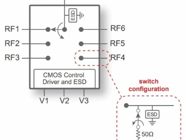 PE426462 UltraCMOS® SP6T RF Switch