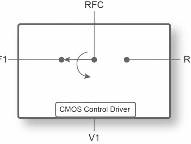 PE42726 - UltraCMOS® SPDT RF Switch