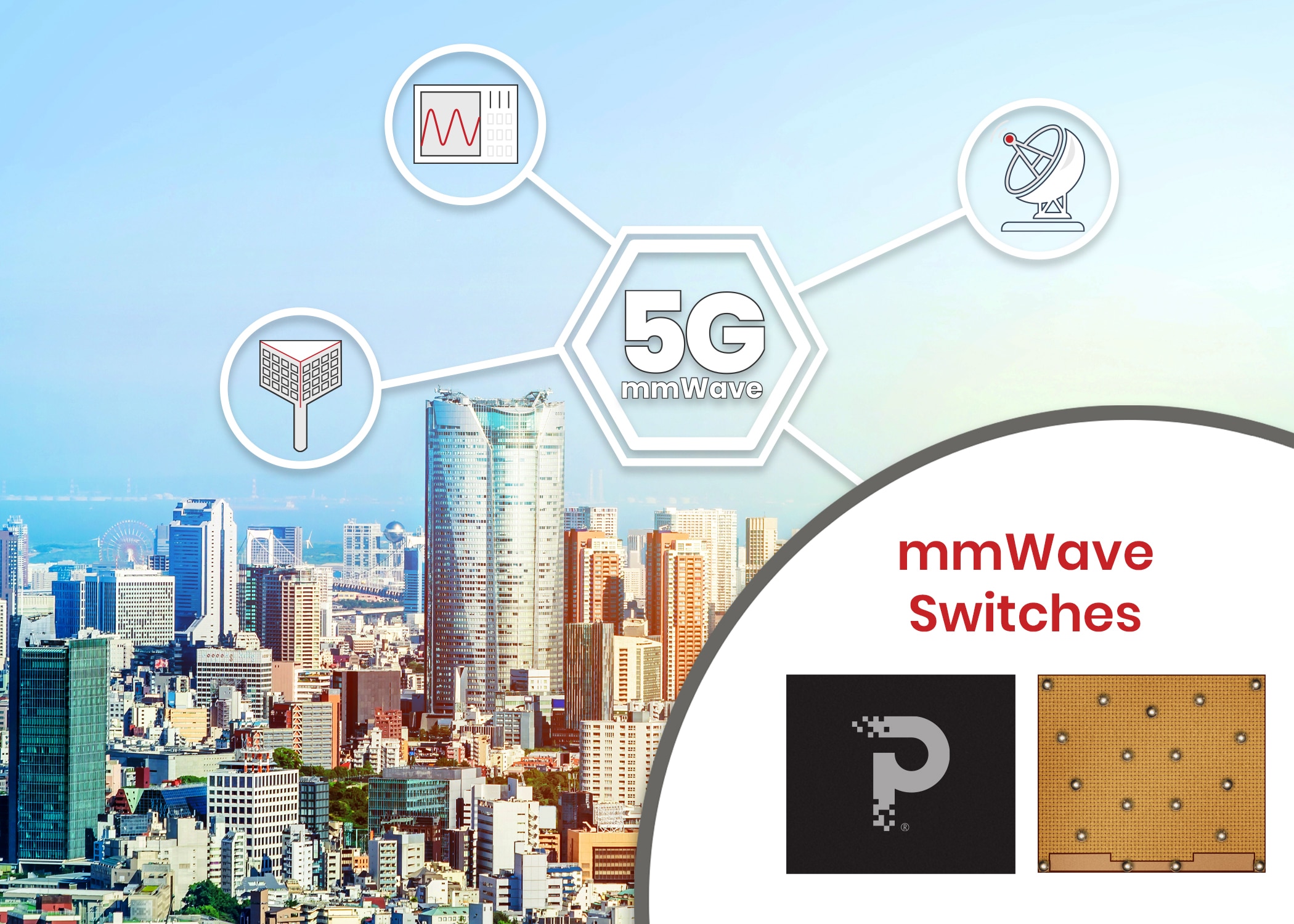 5G mmWave Switching up to 67 GHz