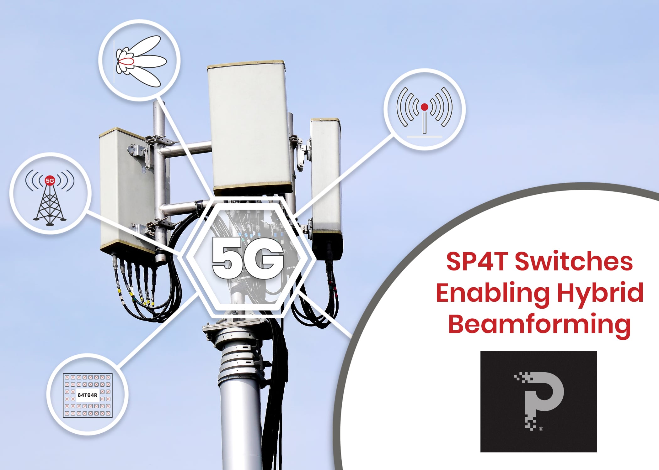 High-linearity Sub-6 GHz RF Switches