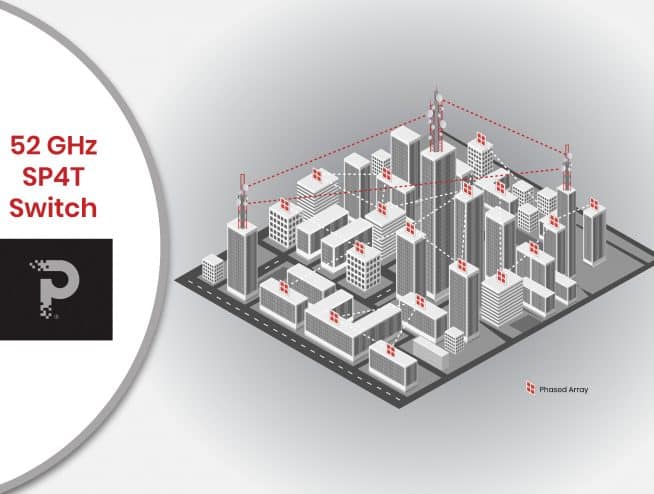 Industry-leading 5G mmWave Switch